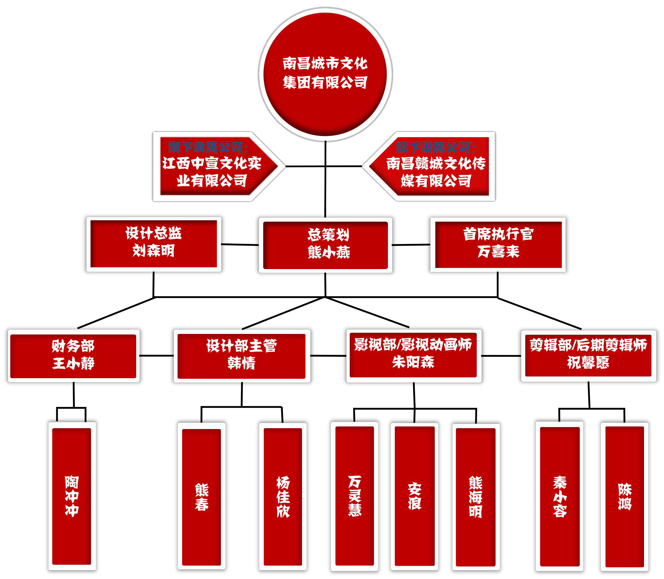 &#21916;&#21033;&#24471;&#40;&#20013;&#22269;&#41;